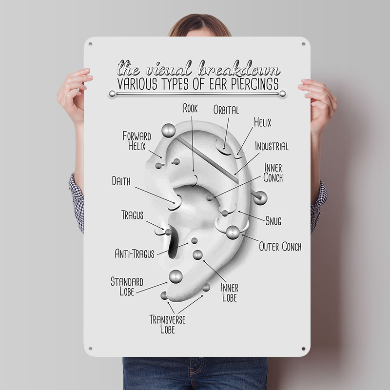 Desk Setup Poster - Póster Metálico con Diseño de Perforación