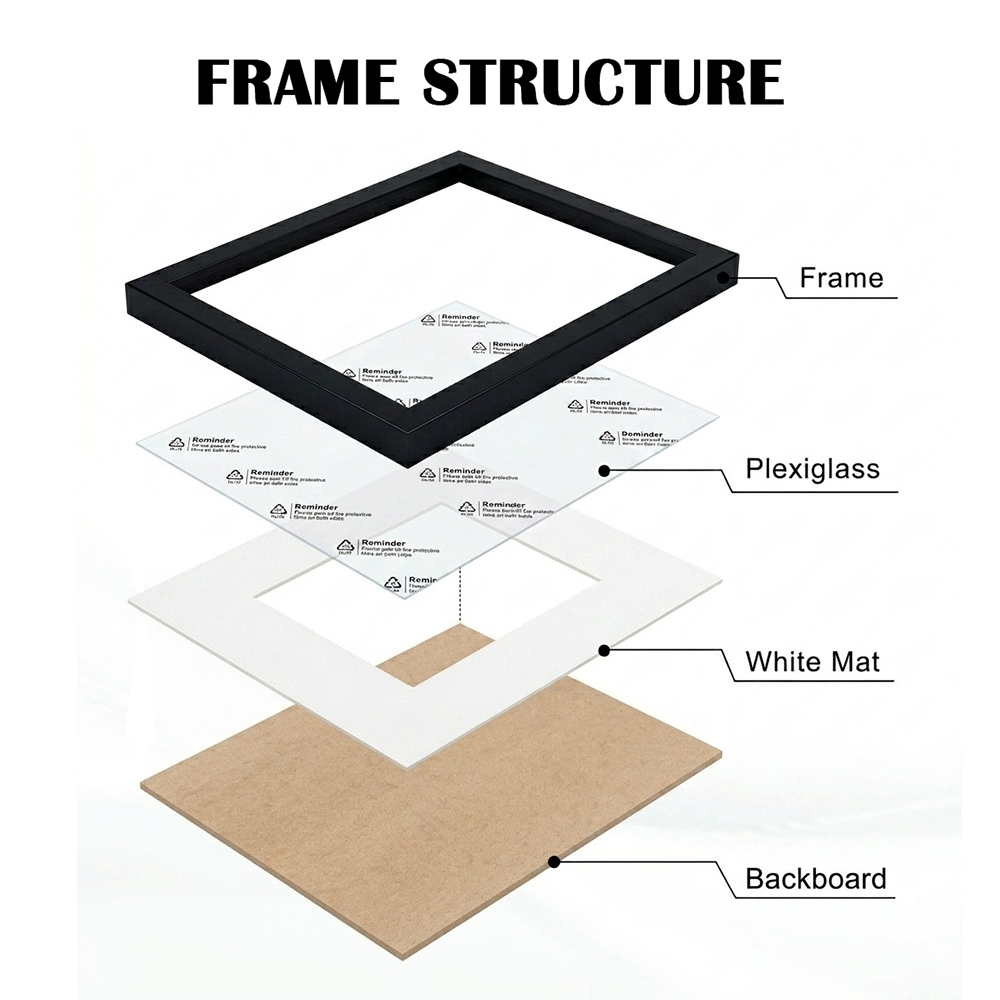 Juego de 2 marcos blancos para - Desk Setup Poster reseña y precio