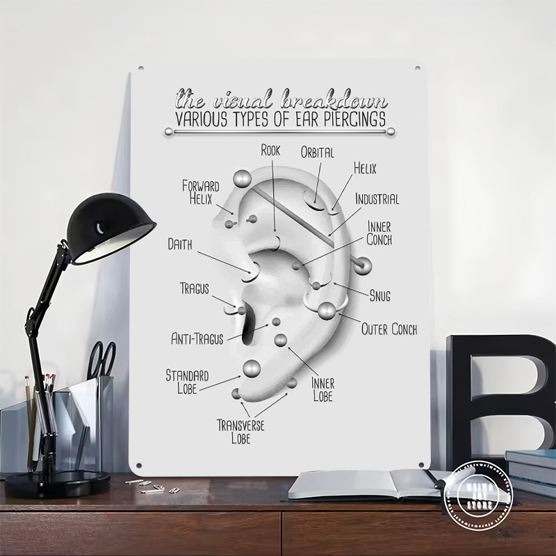 Póster Metálico con Diseño de  - Desk Setup Poster reseña y precio